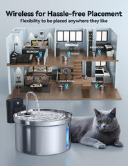FEELNEEDY stainless steel water tank ready for daily use with easy dishwasher cleanup.