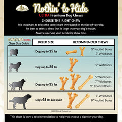 Fieldcrest Farms dog chewing action—long-lasting satisfaction during chew sessions.