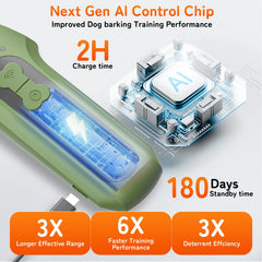 Firlonale ultrasonic emitters close-up highlighting high-frequency cues for humane bark control.