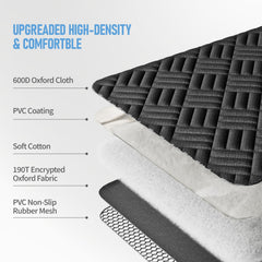FIRSTWELL seat cover non-slip backing prevents shifting during travel.