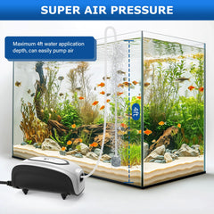 Fishkeeper carcasa reforzada de abs para mayor durabilidad y vida útil.