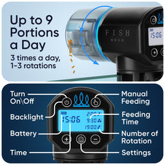 FISHNOSH timer display highlights up to nine feedings per day