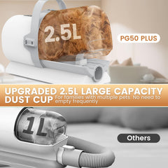 FIXR 7-in-1 pro pet grooming kit combines suction and trimming for efficient care.