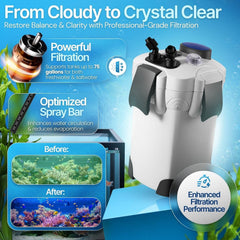 Flexzion aquarium filter flexible tubing highlights versatile connections for smooth water flow.