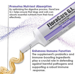 Pet Health Solutions FloraCare G.I. paste ingredients panel shows beneficial microbes.