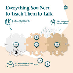 FluentPet HexTiles mats closeup showcasing organized layout to speed learning.