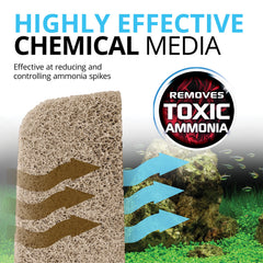 Fluval ammonia remover pad being replaced during maintenance for clearer water.