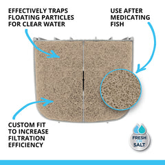 Fluval ammonia remover pad inside canister filter demonstrates easy media replacement.