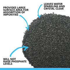 Closeup of Fluval carbon media insert showing porous structure