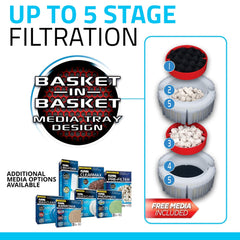 Fluval FX4 smart-pump-technology monitors flow for efficient filtration.