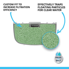 Fluval phosphate remover pad water-clarity-installation promotes clearer aquarium water