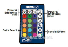 Fluval remote control A14761 in-use demonstrates hands-free aquarium management from sofa or chair