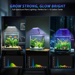 FluviRay mini clip-on light in white daylight mode for natural daytime viewing.