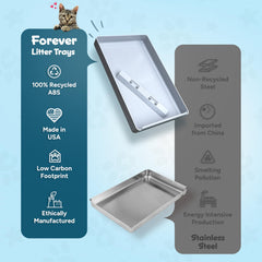 Forever Litter Tray recycled ABS material highlights durable, hygienic design