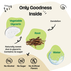 Forever Puppy Dandelion Root Drops packaging highlights pure, sugar-free formula.