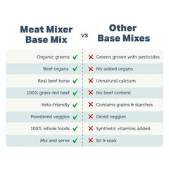 FOUR LEAF ROVER Meat Mixer freeze-dried ingredients preserve nutrients
