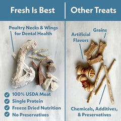 Fresh Is Best duck hearts raw pieces for rehydrated meals or quick between-meal snacks.
