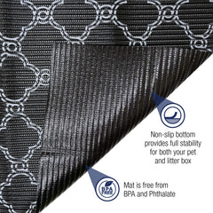 Fresh Kitty XL foam litter mat ribbed foam detail highlights debris trapping capability