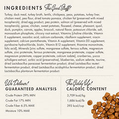 Fromm Game Bird ingredients image emphasizes turkey, goose, fruits and vegetables for balanced nutrition