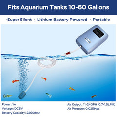 FUMAK USB rechargeable battery powers portable aeration on the go