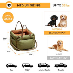 FUNNYFUZZY dog car seat back view emphasizes safety and stability.