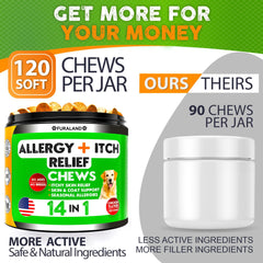 FURALAND Omega-3 Fish Oil Probiotics ingredients graphic highlights gut support