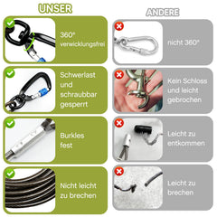 Furggis 30ft rust-resistant tie out cable for durable yard use