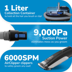 FurMe Cleaning Tools tidying up after grooming with easy steps