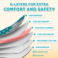 Furrybaby heating pad chew-resistant cord protects wiring during play.