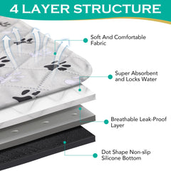 FURWEY 2Pack extra large pee pad in use shows non slip stability during movement.
