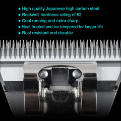 FURZONE blade cleaning and oiling demo after grooming session