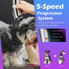 FuzzyFix 5-speed precision settings enable detailed grooming on all pets.