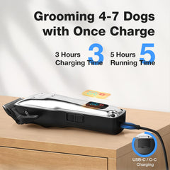 FuzzyFix grooming kit with guide combs for versatile length choices