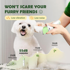FuzzyFix low-noise grooming reduces stress during sessions for pets