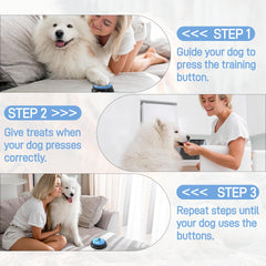 Fzixvow dog buttons recording setup for custom phrases and commands