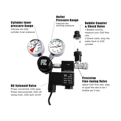 FZONE bubble counter dial view showing flow rate for accurate CO2 tuning