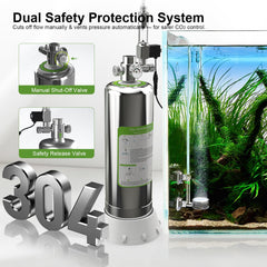 FZONE bubble counter view monitoring CO2 injection rate
