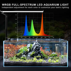 FZONE Solo Series Nano LED light full spectrum LEDs support plant-friendly lighting.