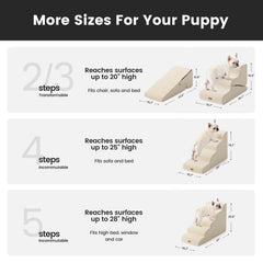 Gardner Pet dog stairs anti-slip base prevents slips on smooth floors.
