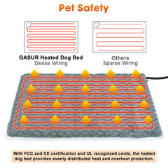 GASUR UL-certified heating wire ensures safe, reliable warmth for pets