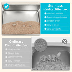 GazingMe stainless steel non-stick finish simplifies cleaning and odor control.