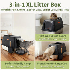 Gimars XL leak-proof seams maintain containment during playful scratching and digging