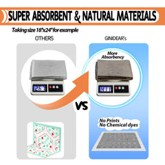 GINIDEAR guinea pig bedding waterproof bottom protects cage floors from leaks