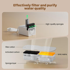 GIOTOHUN ion-exchange resin filter close-up supports clearer, better-tasting water.