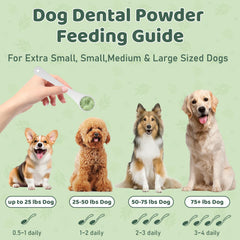 Giovara dog dental powder being sprinkled over kibble shows brush-free, simple daily use.