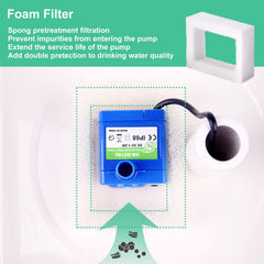 GISOFIK ABS grid filter blocks large particles