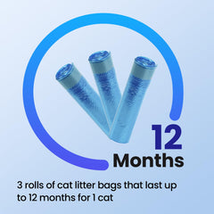 Close-up of GKJ cat litter bags rolls ready to replace the trash can for easier disposal.