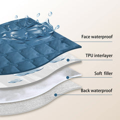 Gogobunny dog bed cover sofa-protection closeup showing durable fabric guarding against scratches.