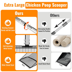 GOIMGN stainless steel handle with rubber grip provides comfortable, slip-resistant cleaning