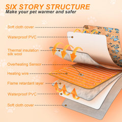 GOLOPET waterproof material close-up highlights durable, easy-clean interior